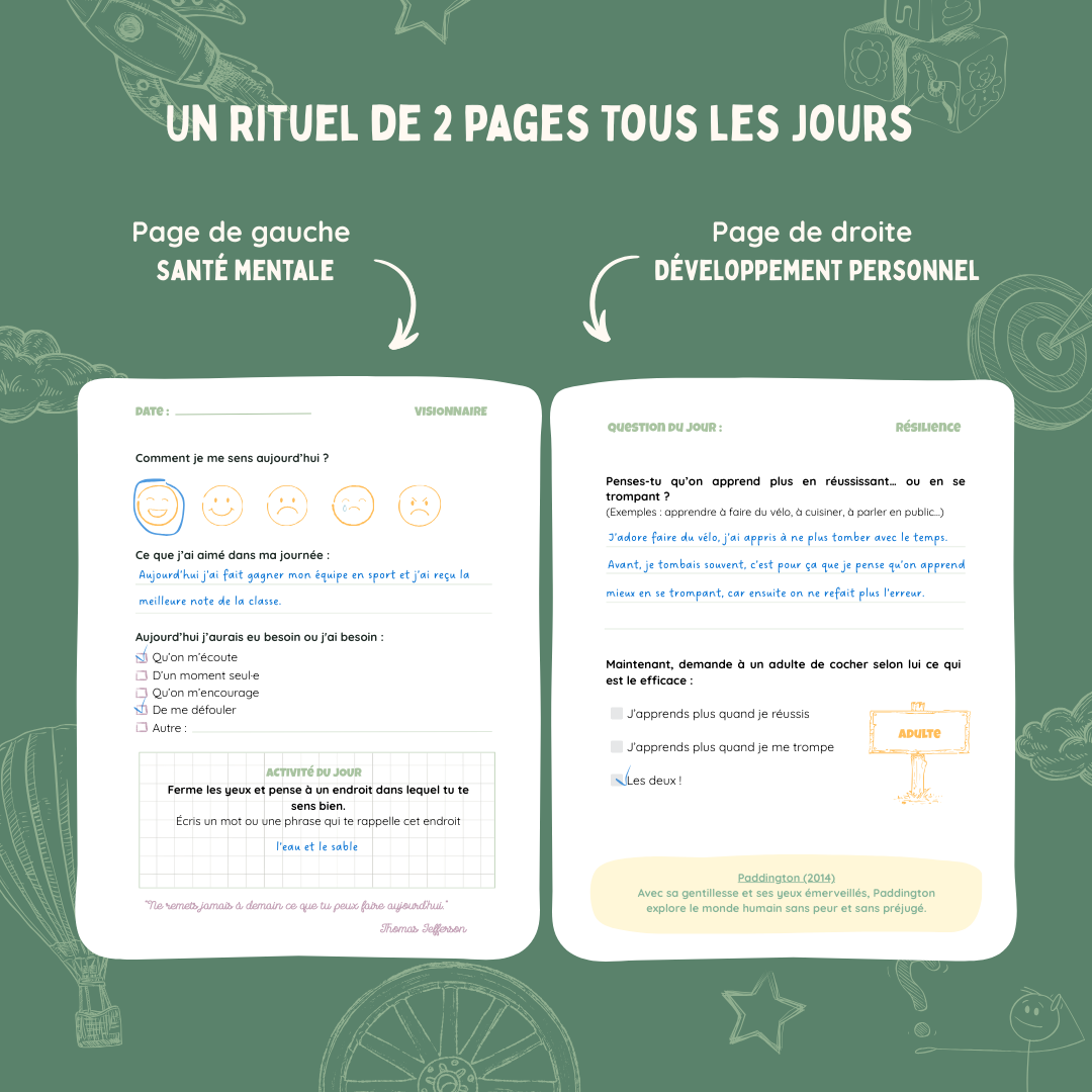 Le rituel de deux pages : page de gauche santé mentale, page de droite développement personnel