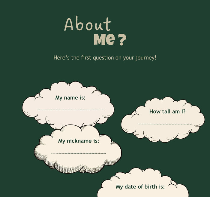 From the journal: the About Me page, with name, nickname and date of birth